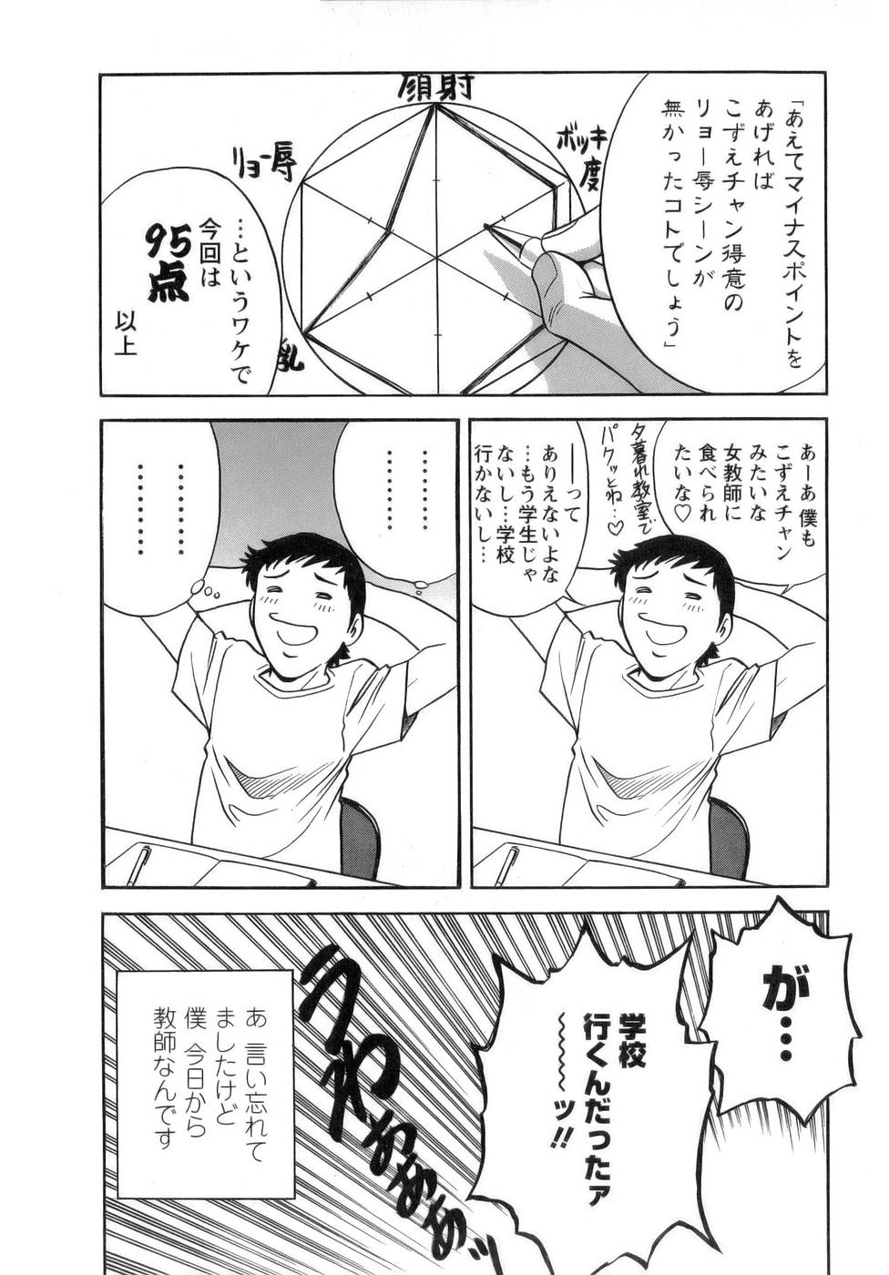 【エロ漫画】【エロ漫画】超天然な処女の学年主任、童貞キラーの保健の先生、レオタードの似合う体育の先生…Hでボインな女教師たちとAV大好きな高校教師でいちゃラブド変態セックス【英丸：モーレツ！ボイン先生】