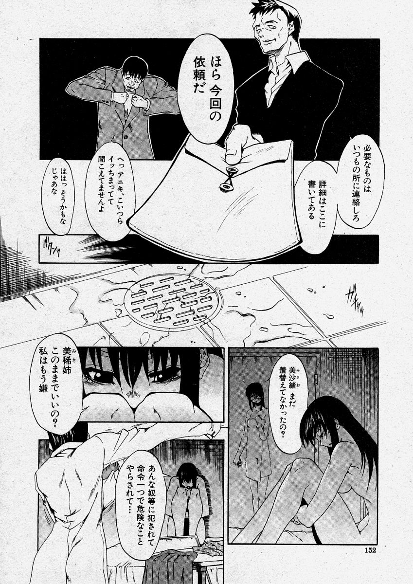 【エロ漫画】【エロ漫画】犯されちゃう双子のお姉さん…調教されて騎乗位で生ハメ中出しレイプされちゃう【美春：TWINS 】