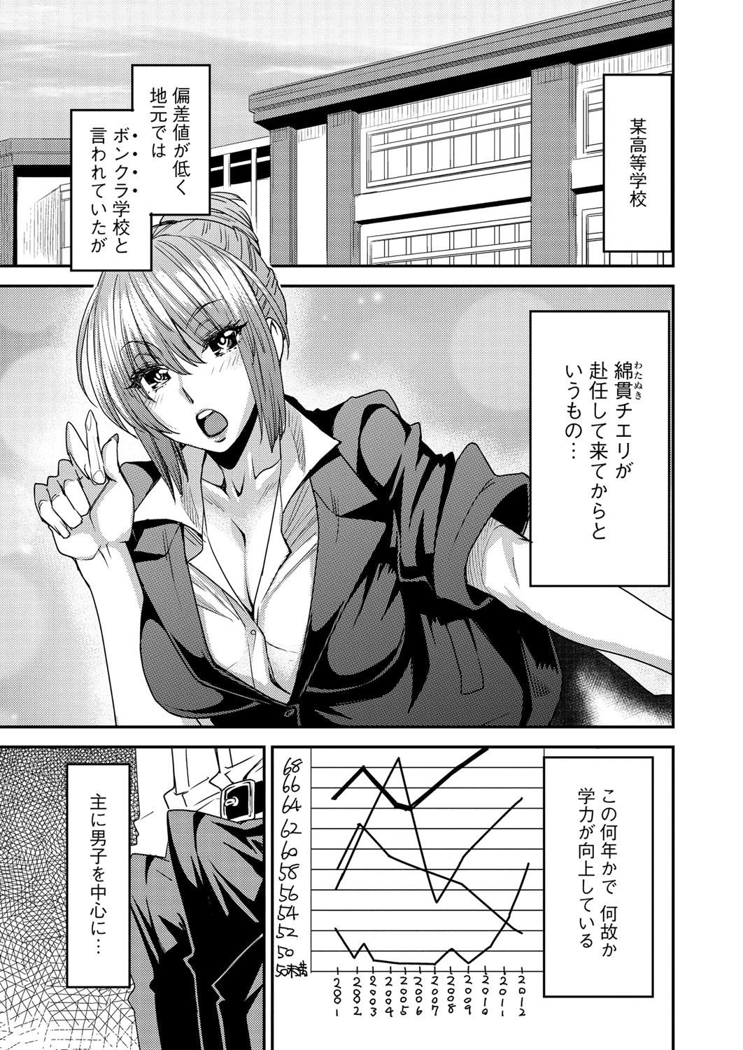 【エロ漫画】【エロ漫画】赴任してきてから生徒の成績を上げ続けている巨乳女教師…テストの点数上位者にエッチなご褒美を与え生徒たちの童貞包茎ペニスを口とマンコで咥え込む【大嶋亮：テスト後のとっておき】